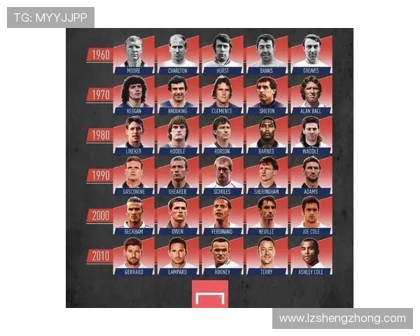 我最喜欢的足球球星是谁以及他给我带来的启发和感动